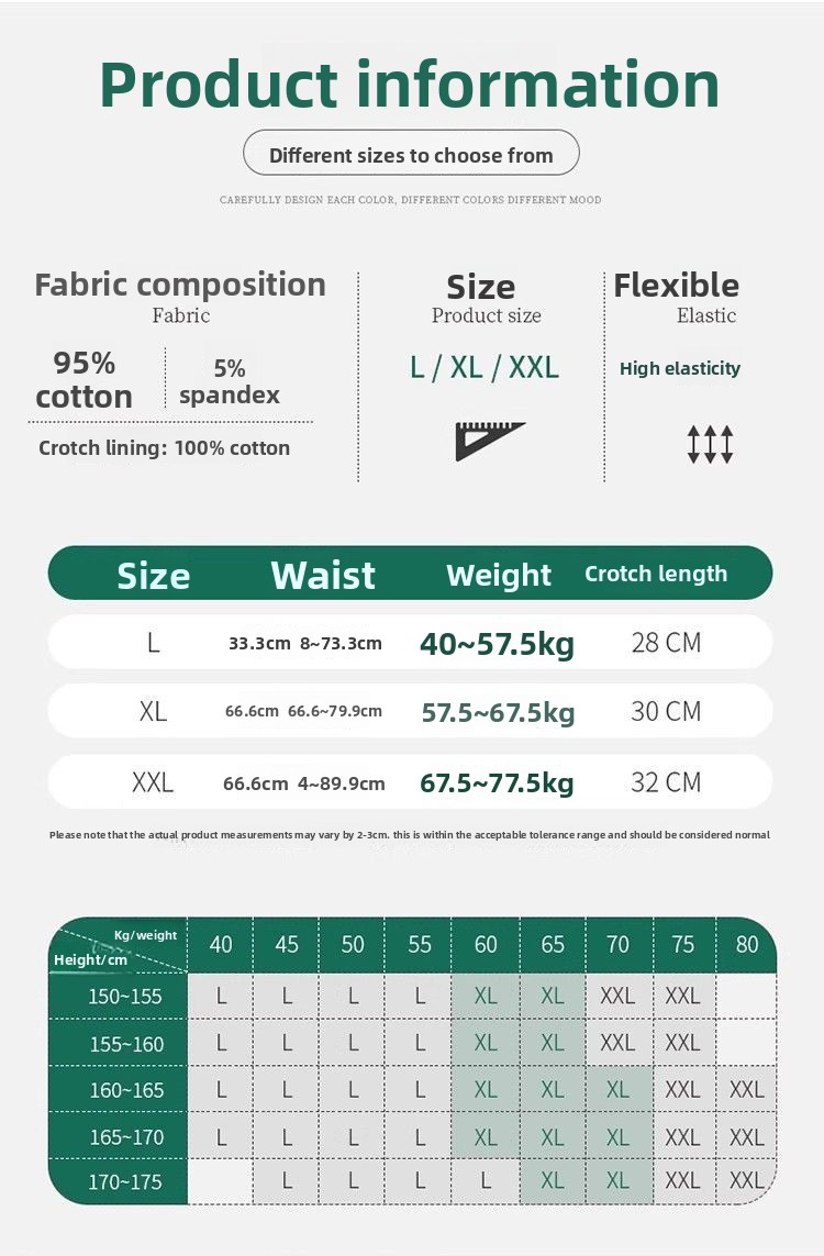 2 unidades. Calzoncillos menst - Period Panty Absorbent reseña y precio